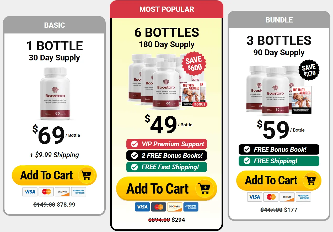 Boostaro Pricing Label image